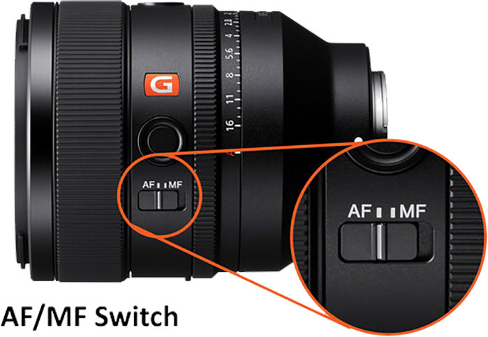 sony 50mm f1.2-gm-lens fiyatı